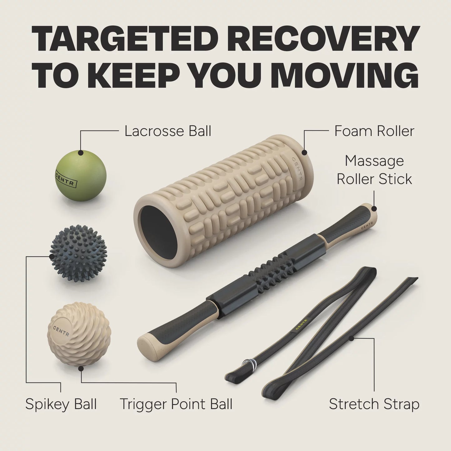 Chris Hemsworth Recovery Kit, Targets Sore Muscles, 6-Piece Set with 3-Month  Membership