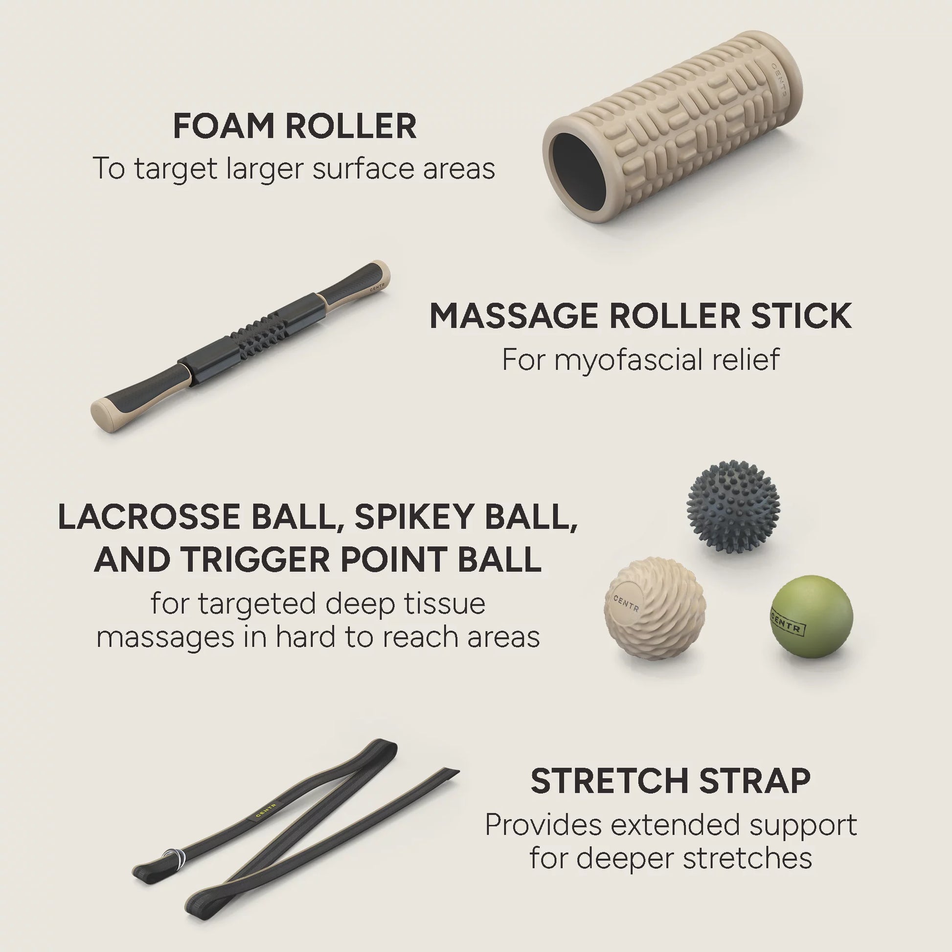 Chris Hemsworth Recovery Kit, Targets Sore Muscles, 6-Piece Set with 3-Month  Membership